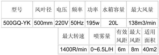 噴霧風扇-防雨遙控掛墻500型.jpg